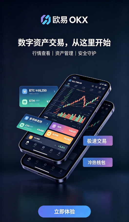 欧交易所app官方充值交易界面